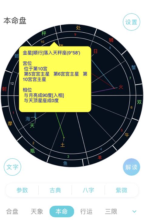 鈴星 疾厄宮|【許耀焜】紫微斗數／從「鈴星」看趨吉避凶之道－否極泰來樂活。